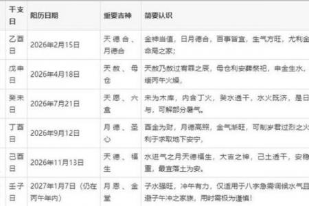 2026年8月安葬吉日查询，这些天最吉利