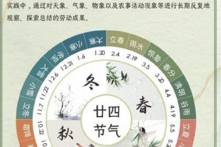 2024立春时间几点几分 今年立春是几点几分开始