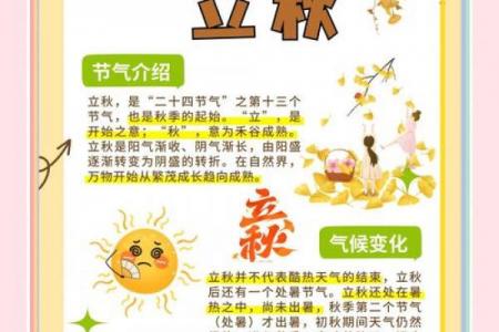 2021年立秋是几点几分几秒 立秋节气2021年精确时刻