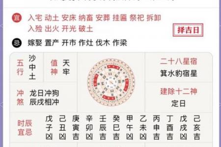12月12日是什么节日 12月12日黄历宜忌查询