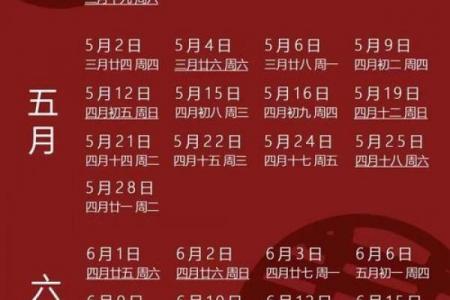 2026年4月份生孩子吉日，精选黄道吉日推荐