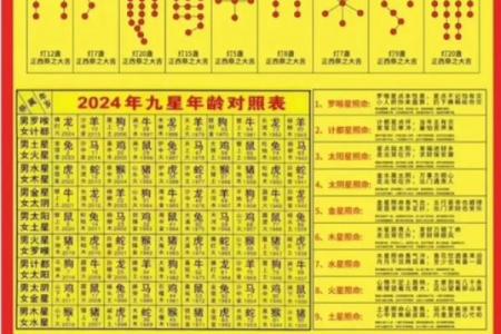 2026年5月祈福吉日查询，这些日子最旺运