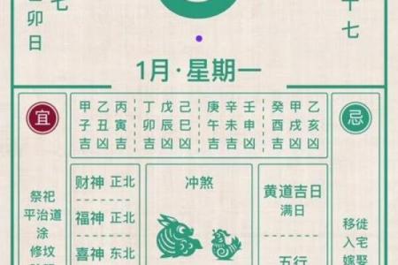 2026年4月开光黄道吉日查询，本月最佳开光日子推荐
