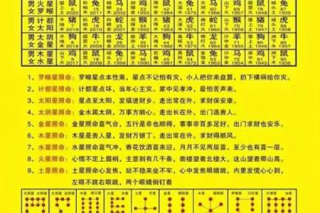 2026年4月安门吉日查询，精准择日必看