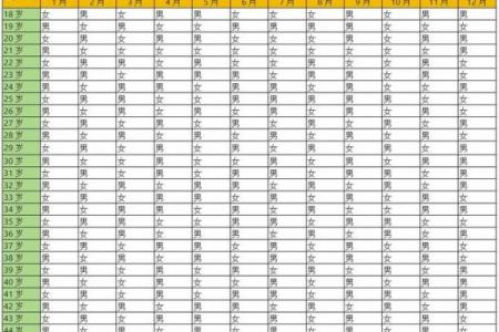 9月份求子最好三个日子，2026年备孕必看吉日推荐