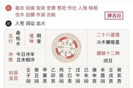 2026年理发入宅吉日一览表最新完整版