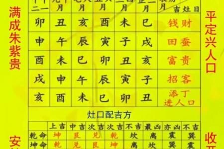 2026年10月安门黄道吉日，精选良辰吉日推荐