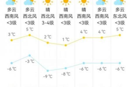 霜降是2023的几月几日 霜降节气2023年时间表