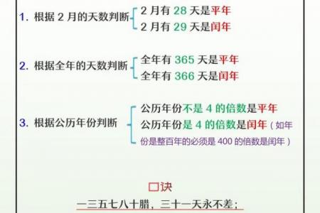 2012闰几月 2012闰月日历表下载