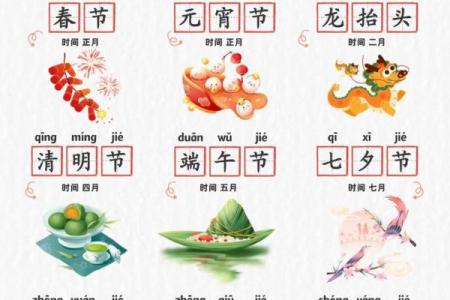 龙舟节是哪个民族的节日 龙舟节民族归属查询