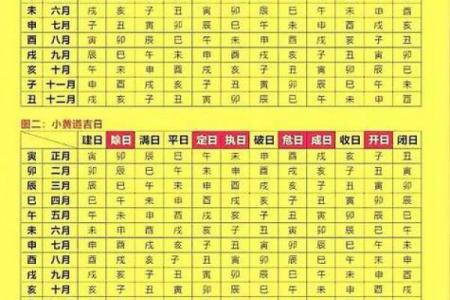 「2026年5月搬家吉日」新房入住最佳时辰推荐