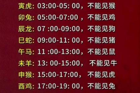 2025年立春当天哪些人要躲春 立春躲春的具体时间和方法