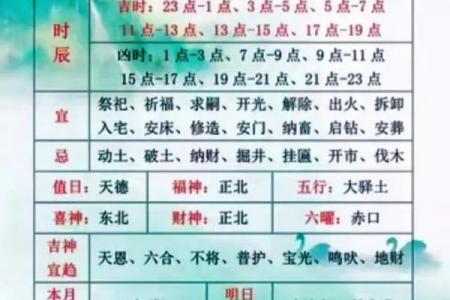 7月份开光吉日查询指南，2026年最新推荐