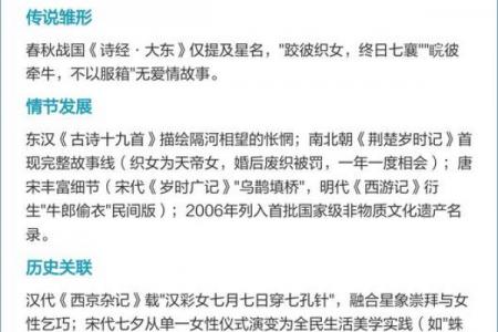 2017年七夕是几月几号 2017年七夕节是几号