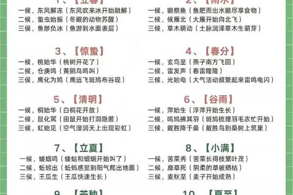 仲夏在古代时令中是指农历几月 仲夏时令对应农历月份