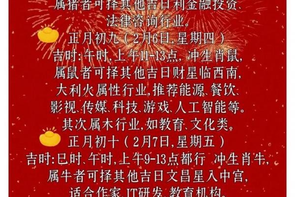 正月初几开门营业最好 2024年正月初几适合开门营业