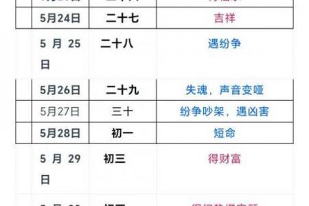 「2026年5月理发吉日开工吉日查询」最新黄历推荐