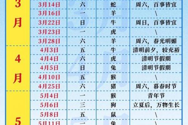 2026年5月乔迁吉日，最佳搬家时间推荐