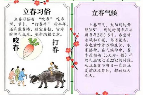 2月4号立春是几点钟 立春几点几分适合出行