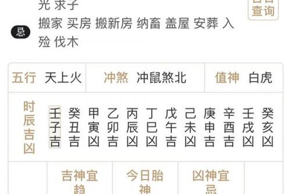 农历四月初八是吉日吗？2024年宜忌详解，助你趋吉避凶