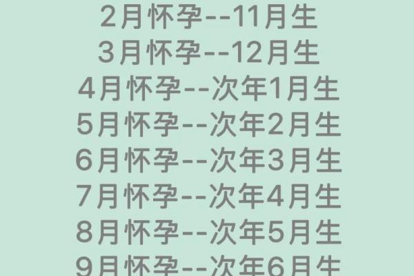 7月份生孩子吉日2026年最新推荐,准爸妈必看 7月份生孩子吉日2026年最新推荐,准爸妈必看