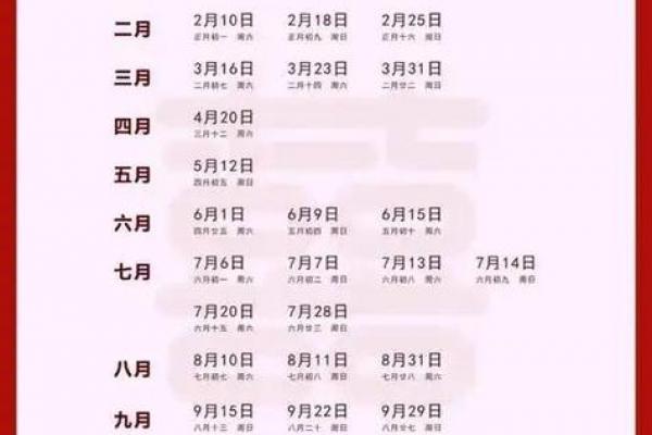 「2026破土吉日」最佳破土时间查询，精准择日必看