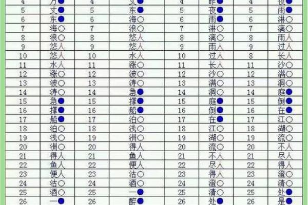 2026年9月安门开工吉日查询指南,精准择日必看 2026年9月安门开工吉日查询指南,精准择日必看