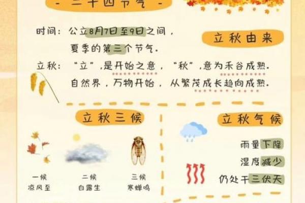 2019年立秋几点几分 立秋节气2019年精确时刻