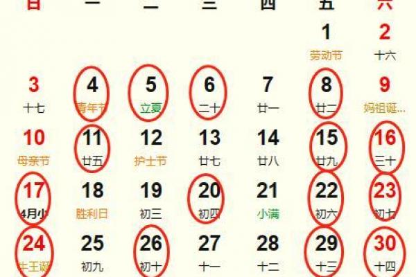2026年4月装修吉日一览表