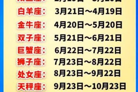 5月10日是什么节日 5月10日出生星座运势