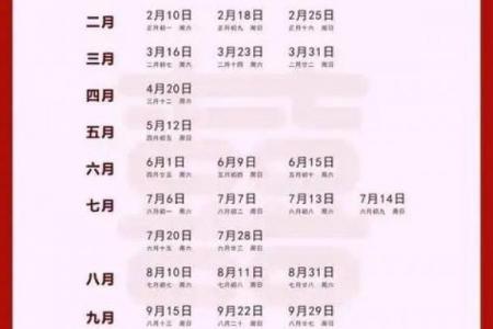 「2026破土吉日」最佳破土时间查询，精准择日必看