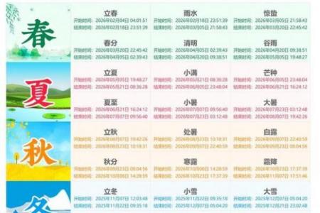 2021年立春具体的时间是几点几分 2021年立春具体时间