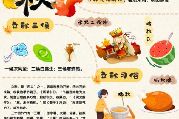 2021立秋下一个节气是什么 2021年处暑具体日期 2021立秋下一个节气是什么 2021年处暑具体日期