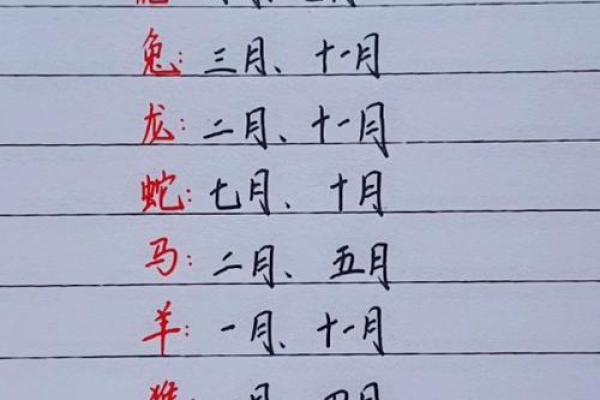 2024年8月动土吉日一览表，8月份动土吉日精准推荐