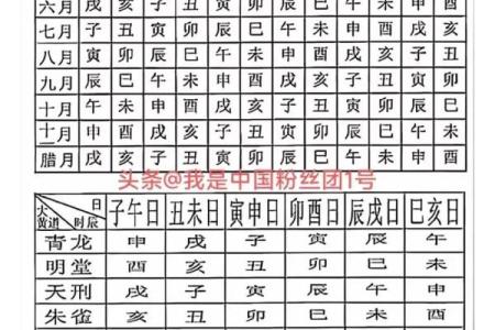 2024年十一月份安门最佳吉日，黄道吉日一览表