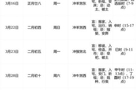 2026年8月份结婚好日子，权威黄历吉日查询