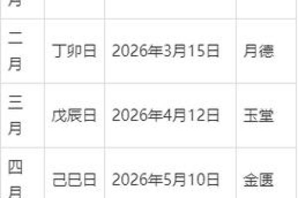 2026年九月份嫁娶好日子2026,最新吉日一览表 2026年九月份嫁娶好日子2026,最新吉日一览表
