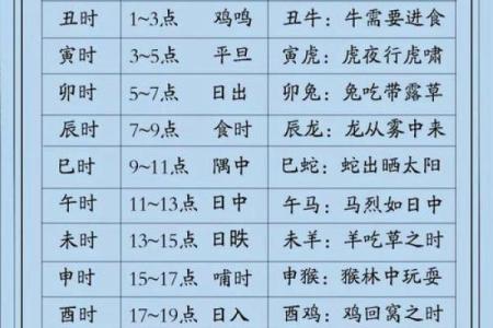 2026年7月安门黄道吉日，本月最佳时辰一览