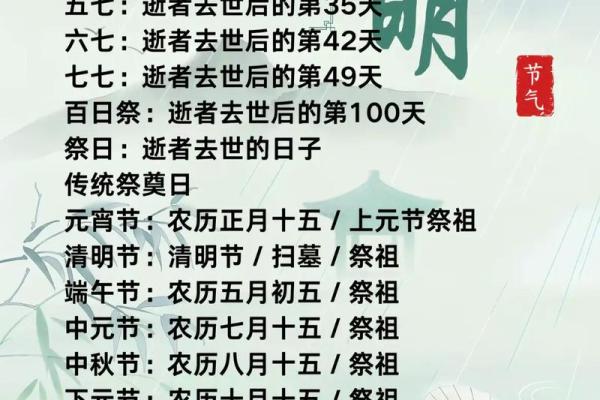 2024年7月安葬吉日一览表,本月适宜安葬好日子推荐 2024年7月安葬吉日一览表,本月适宜安葬好日子推荐