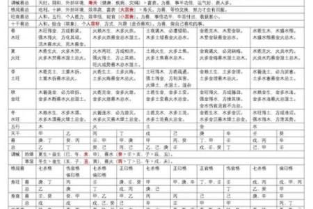 2026年10月安门最佳吉日推荐，宜忌详解