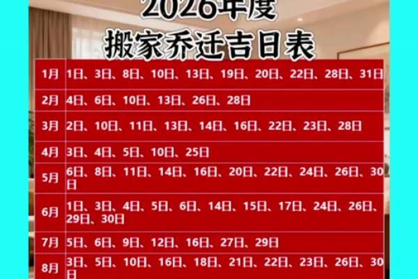 2024年七月份乔迁新居黄道吉日,7月搬家最佳日期出炉 2024年七月份乔迁新居黄道吉日,7月搬家最佳日期出炉