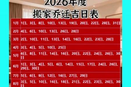 2024年七月份乔迁新居黄道吉日，7月搬家最佳日期出炉