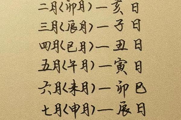 2024年6月最吉利日子出炉，哪天最好一看便知