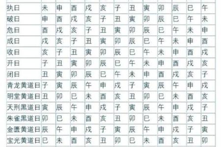 2026年11月份黄道吉日，精准择日必看指南