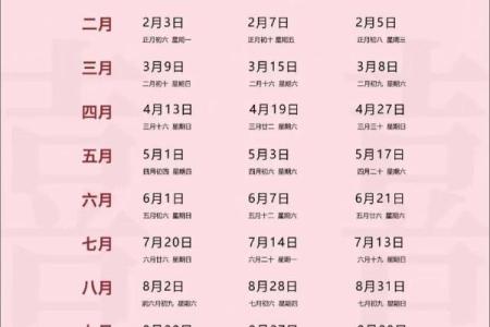 2024年8月适合结婚的黄道吉日，新人必看清单