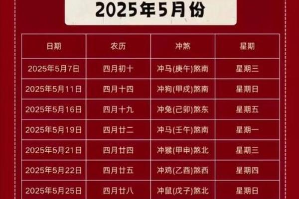 2026年10月份安门吉日日历，黄道吉日抢先查