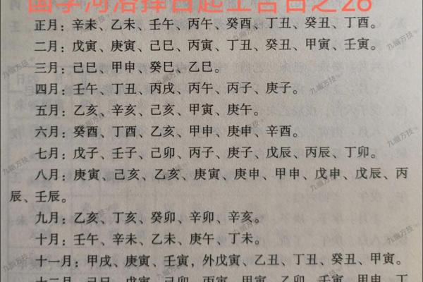 2026年8月份安床黄道吉日，专业择日推荐一览