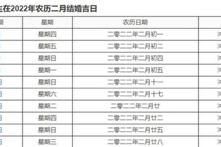 2026年10月份嫁娶黄道吉日，精选宜结婚好日子
