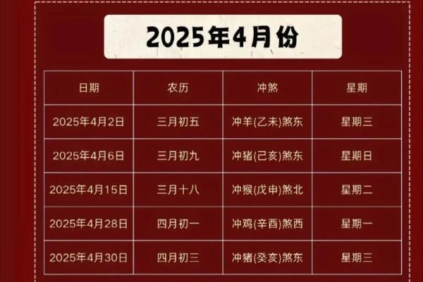 2024年10月入宅最吉利的一天，速查吉日表