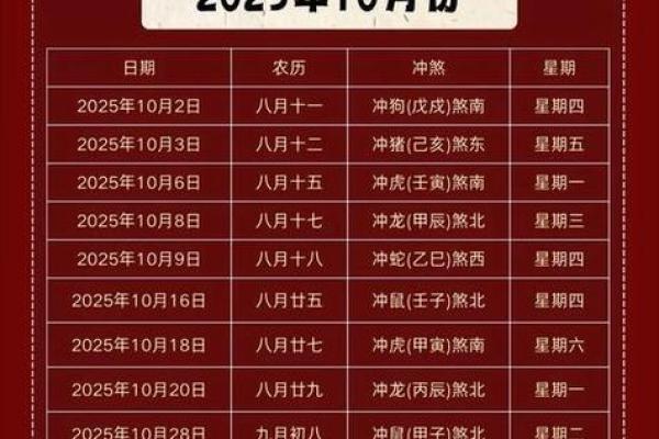 2026年9月黄道吉日完整版，最新择日推荐